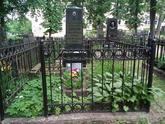 Захоронение ID 196210