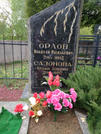 Захоронение ID 202641
