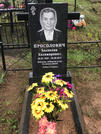 Захоронение ID 202774