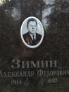 Захоронение ID 204217