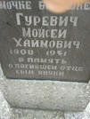 Захоронение ID 206786