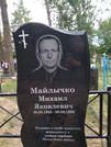 Захоронение ID 205519