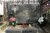 Захоронение ID 216971