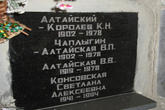 Захоронение ID 216956