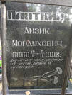 Захоронение ID 221397
