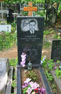 Захоронение ID 216961