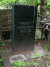 Захоронение ID 216458