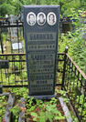 Захоронение ID 220783