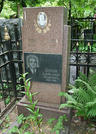 Захоронение ID 221007