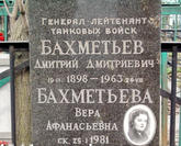 Захоронение ID 218447