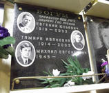 Захоронение ID 222209