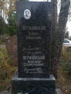 Захоронение ID 32168