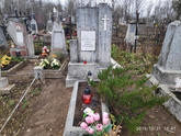 Захоронение ID 258509