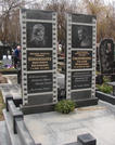 Захоронение ID 253406