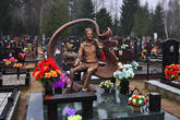 Захоронение ID 32307