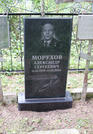Захоронение ID 256739