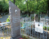 Захоронение ID 256144