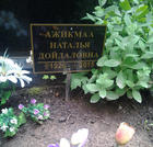 Захоронение ID 254288