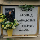 Захоронение ID 253261