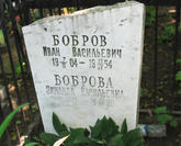 Захоронение ID 254055