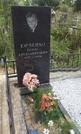 Захоронение ID 258504