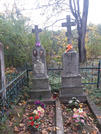 Захоронение ID 259531