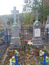 Захоронение ID 259544