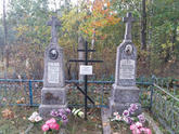 Захоронение ID 259598