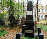 Захоронение ID 262687