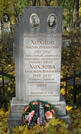 Захоронение ID 271670