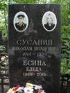 Захоронение ID 623562