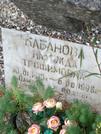 Захоронение ID 1250952
