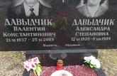 Захоронение ID 1253184