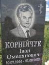 Захоронение ID 1254203