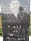 Захоронение ID 1254217
