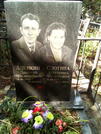 Захоронение ID 1269551