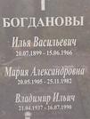 Захоронение ID 1270913