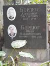 Захоронение ID 1271443