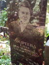 Захоронение ID 1273287