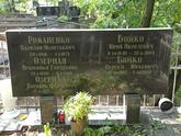 Захоронение ID 1274128