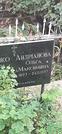 Захоронение ID 1274639