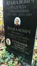 Захоронение ID 1276296