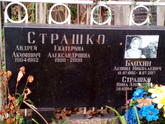 Захоронение ID 1272220