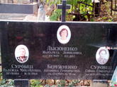 Захоронение ID 1273510