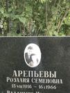Захоронение ID 1259221