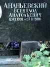 Захоронение ID 1270215