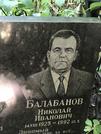 Захоронение ID 1270668