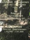 Захоронение ID 1270681