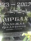 Захоронение ID 1270896