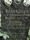 Захоронение ID 1270908
